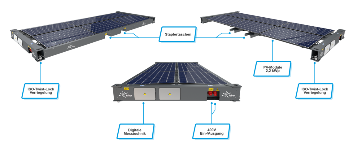 Faber Solar Frame Mit Beschreibung